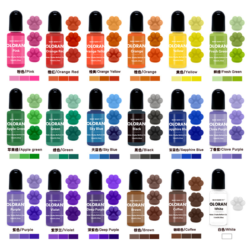 Les colorants de bougie averti - Candle Supplies Shop avis et prix